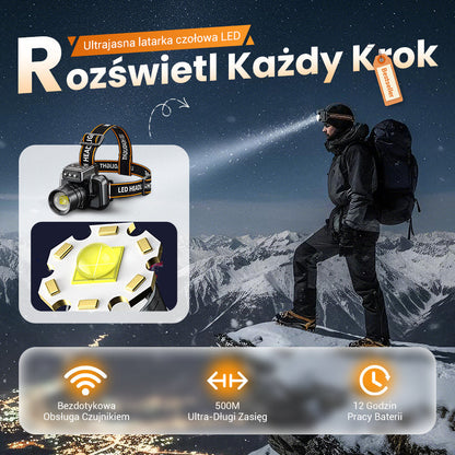 2026 Mocna latarka czołowa o bardzo długiej żywotności