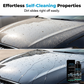 🔥Υψηλής στιλπνότητας υδρόφοβη νανοκεραμική επίστρωση ψεκασμού